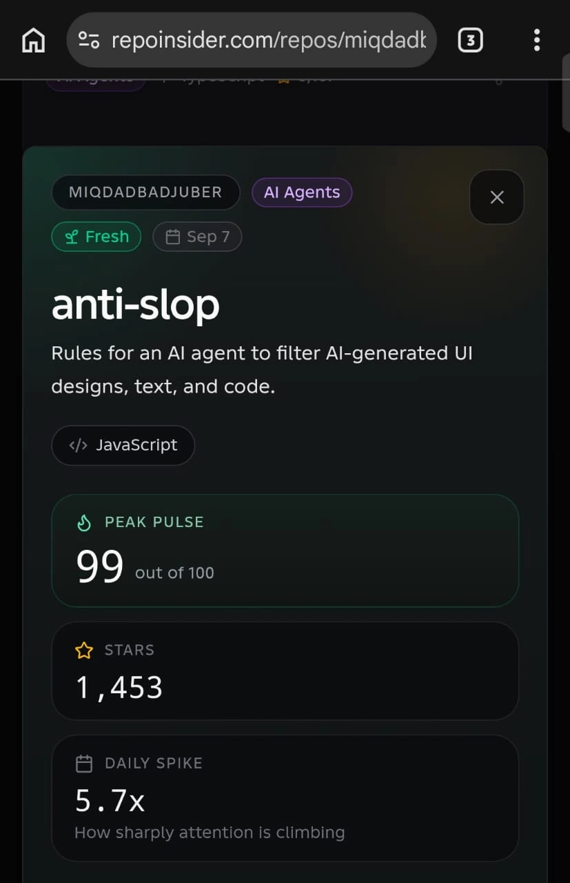 RepoInsider metric card showing 99 Peak Pulse and 5.7x daily spike